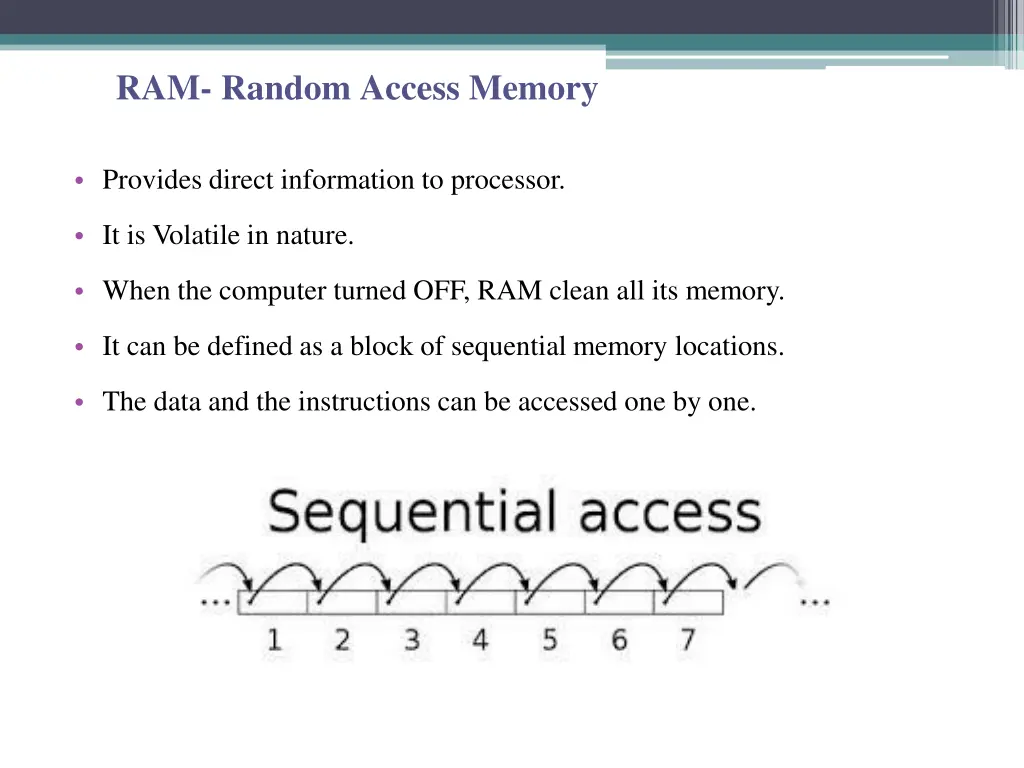 ram random access memory