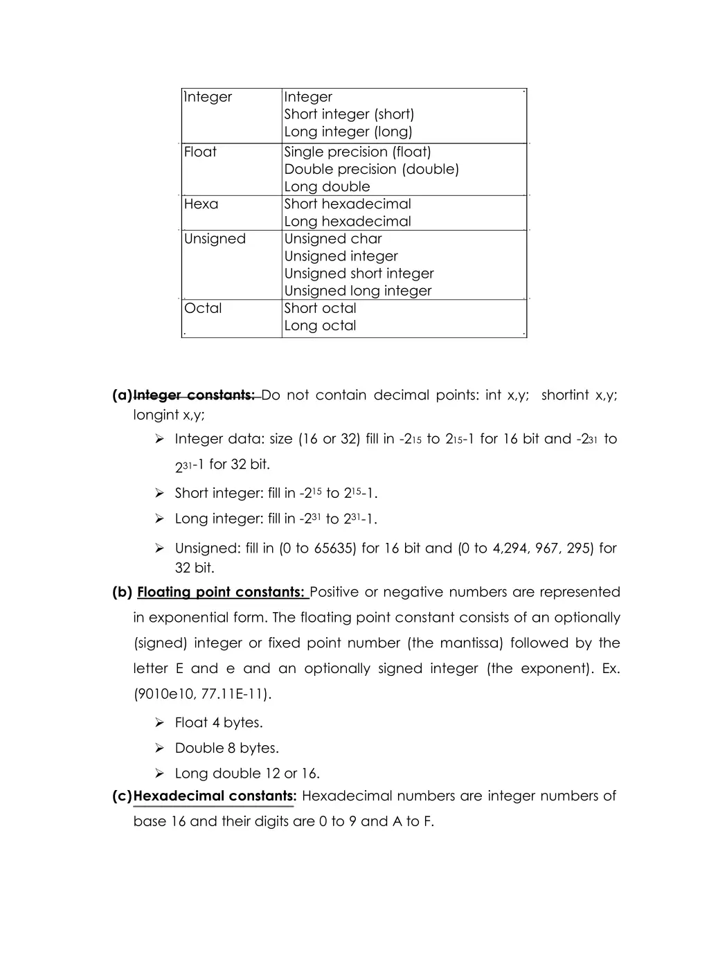 integer