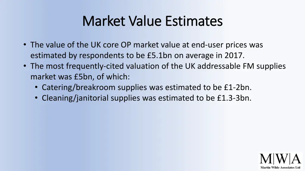 market value estimates market value estimates