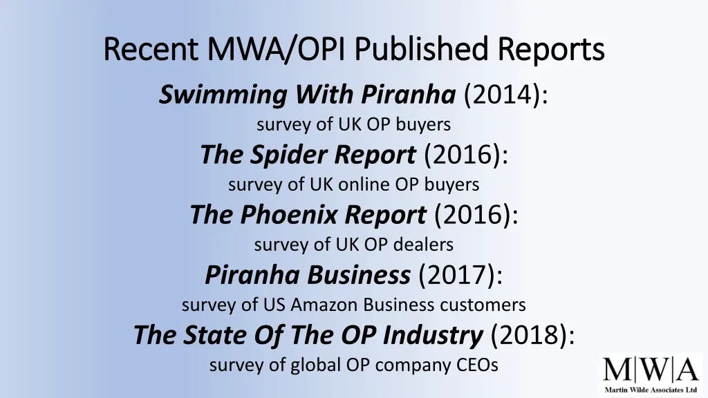 recent mwa opi published reports recent