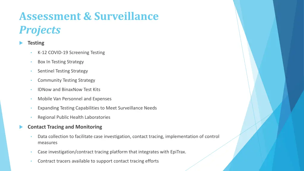 assessment surveillance projects