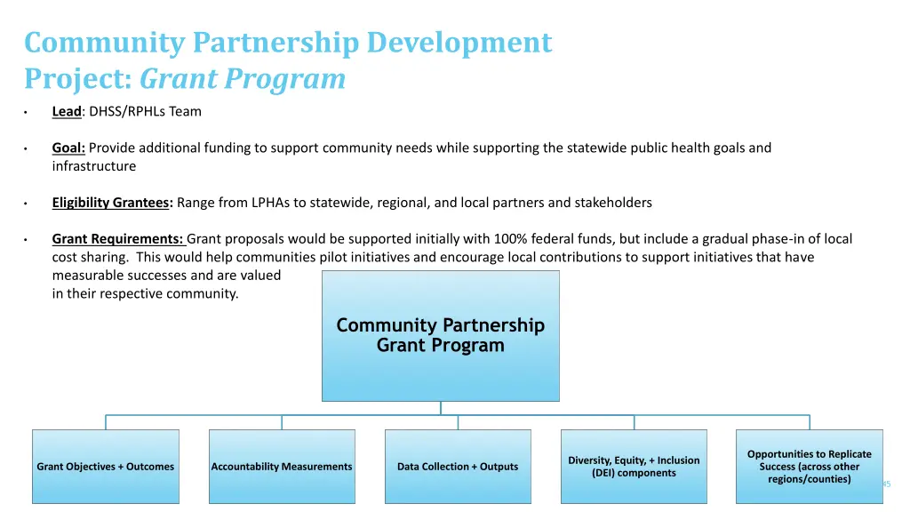 community partnership development project grant