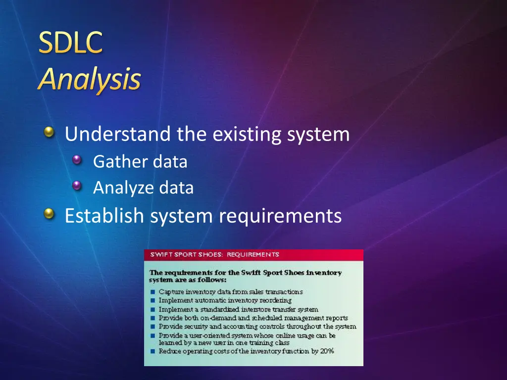 sdlc analysis