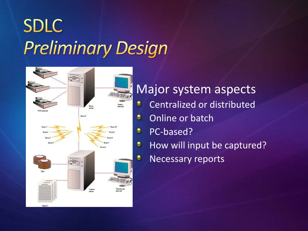 sdlc preliminary design