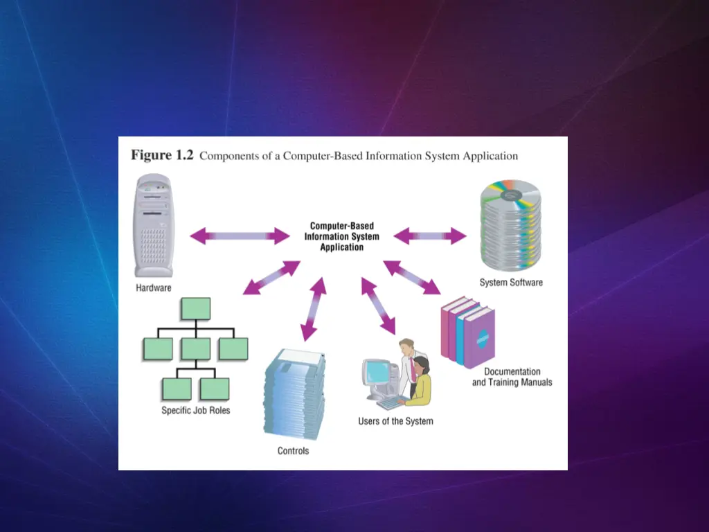 slide10