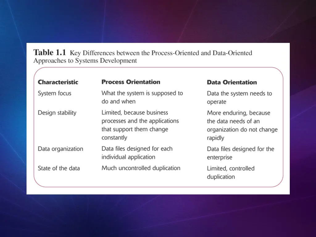 slide13