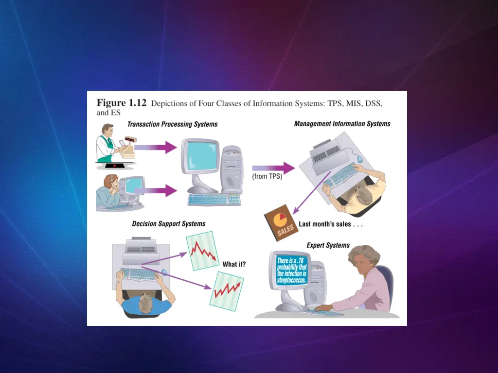 slide22