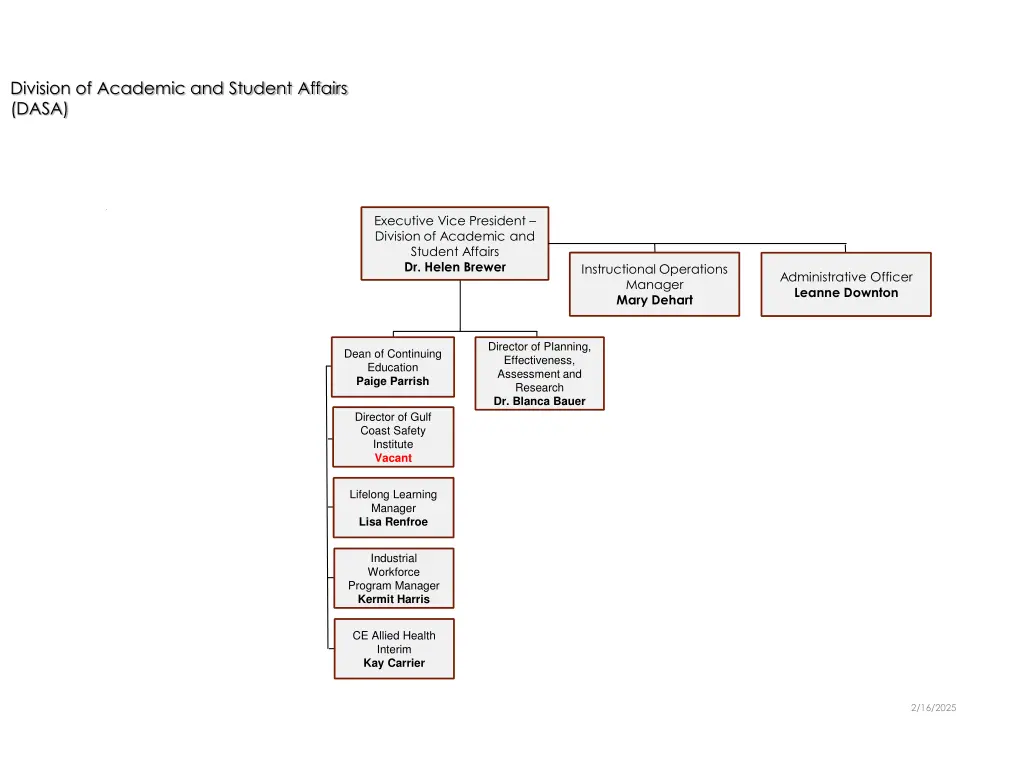 division of academic and student affairs dasa