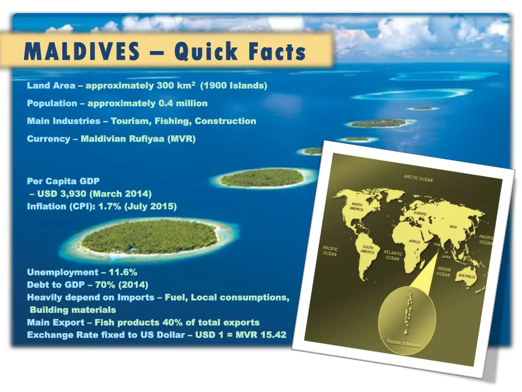 maldives maldives quick facts