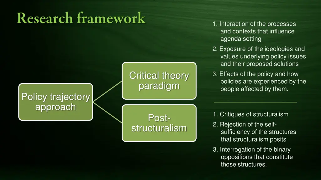 1 interaction of the processes and contexts that