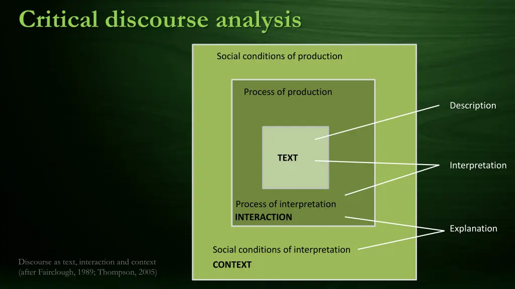 critical discourse analysis 1