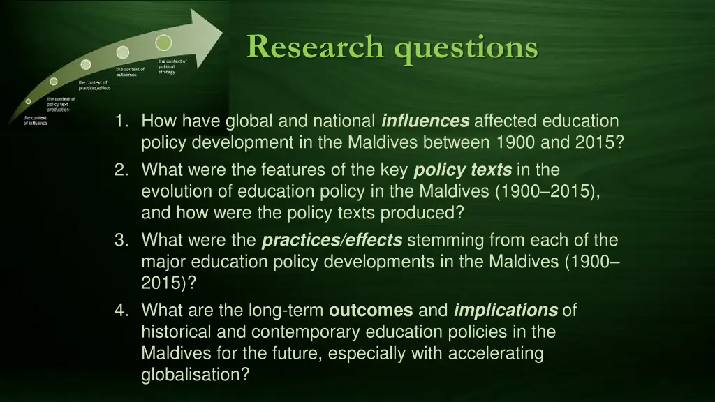 research questions