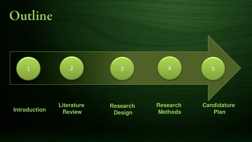 slide2