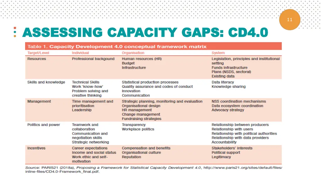 slide11