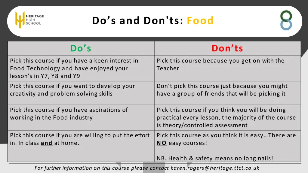 do s and don ts food