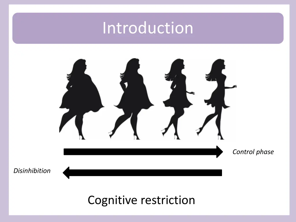 introduction