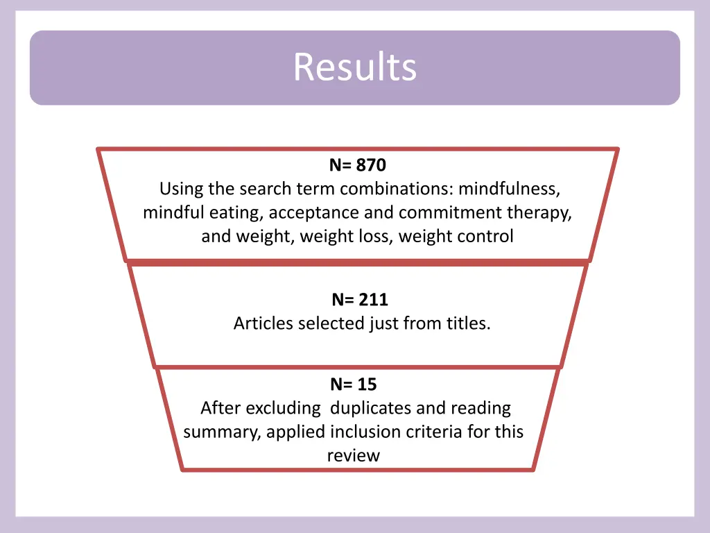 results results