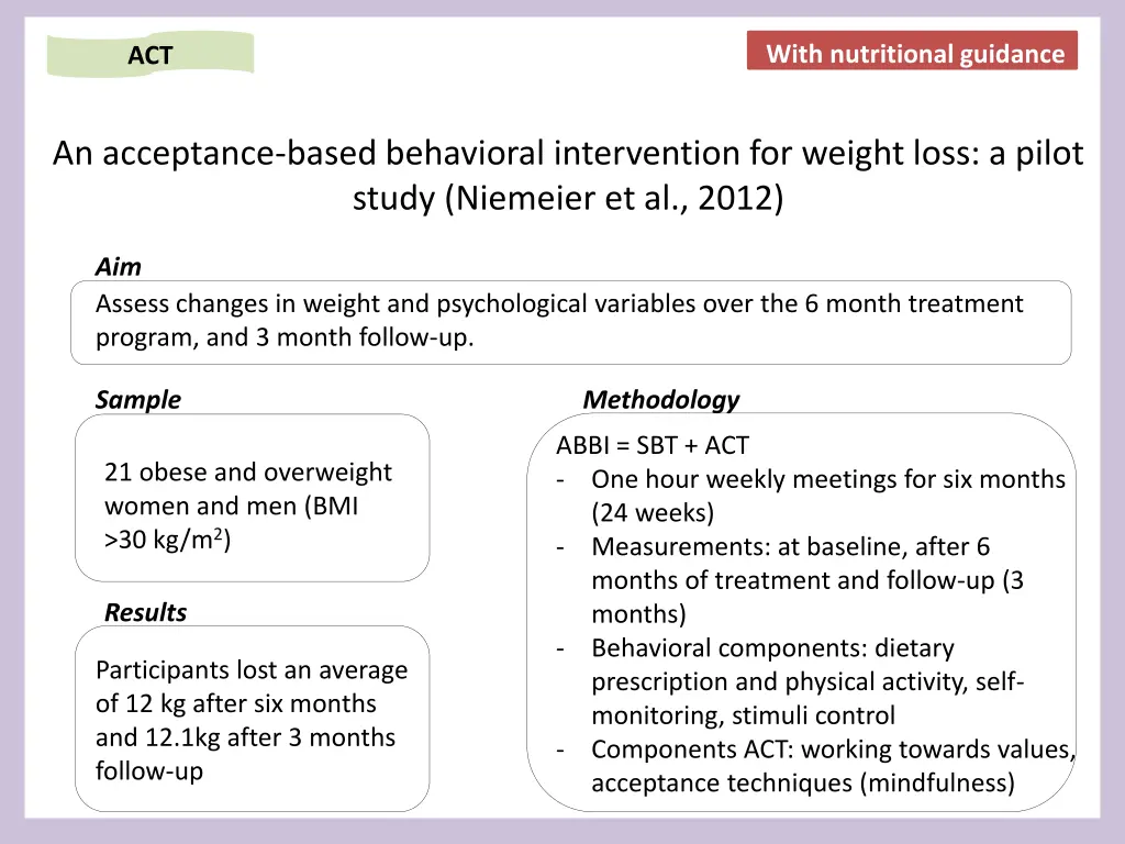 with nutritional guidance 6