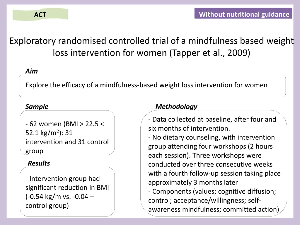 without nutritional guidance 2
