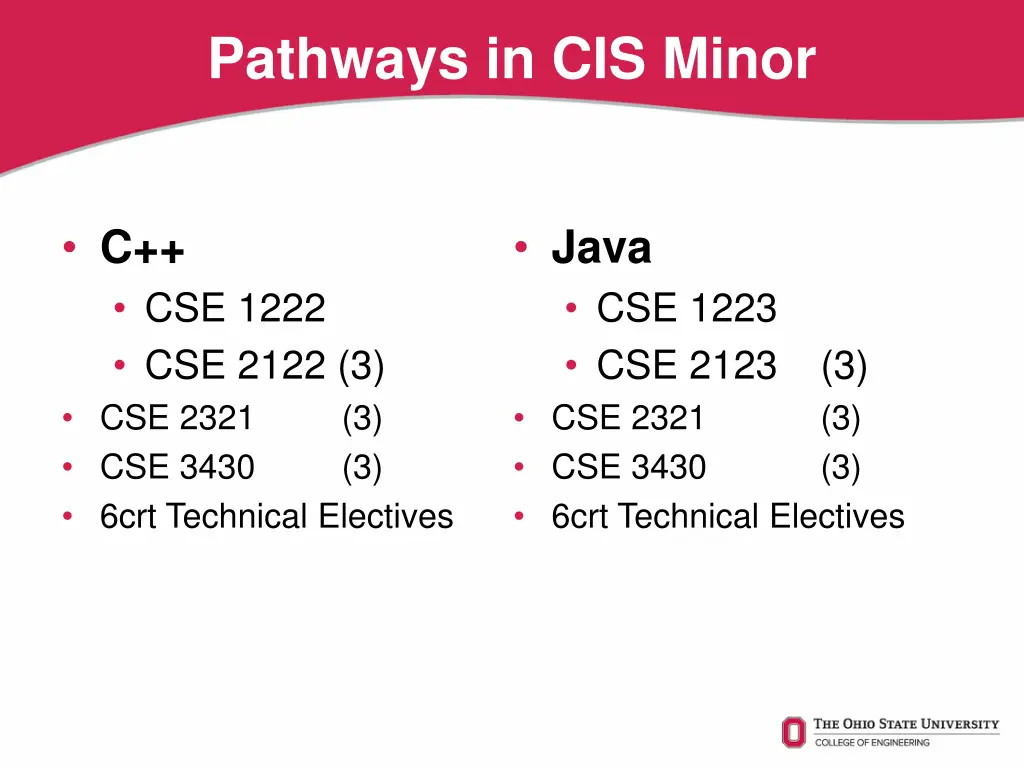 pathways in cis minor