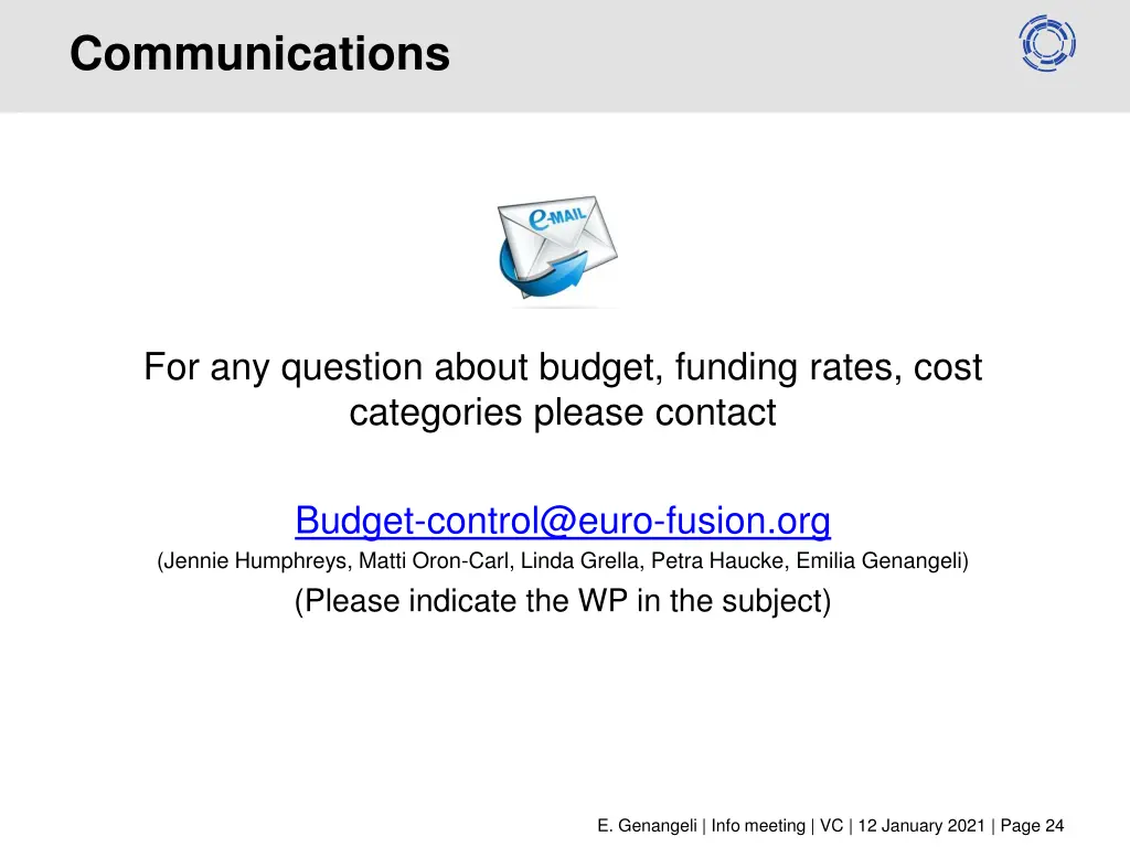 communications