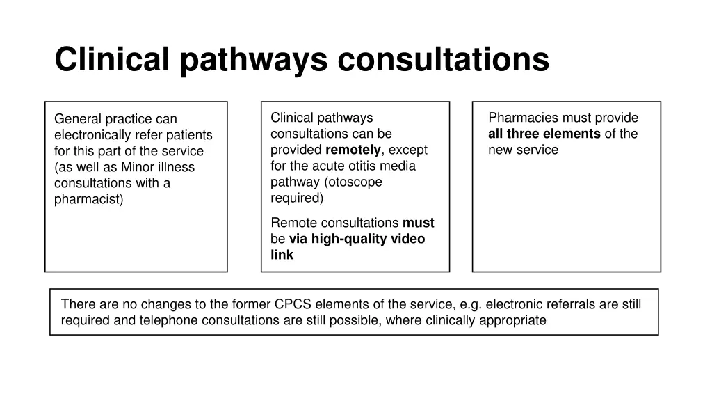 clinical pathways consultations
