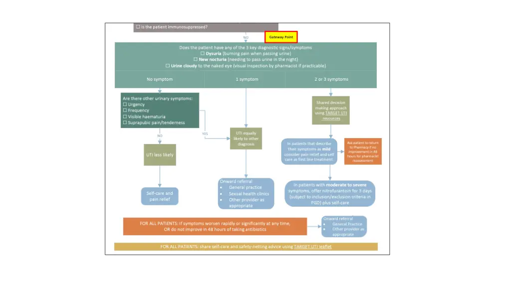 slide25