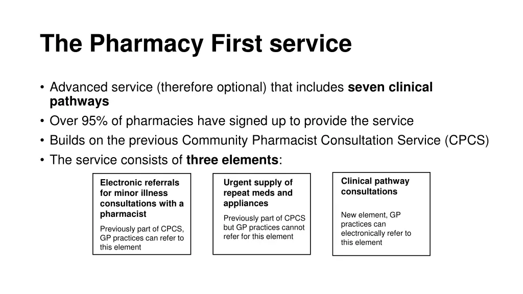 the pharmacy first service 2
