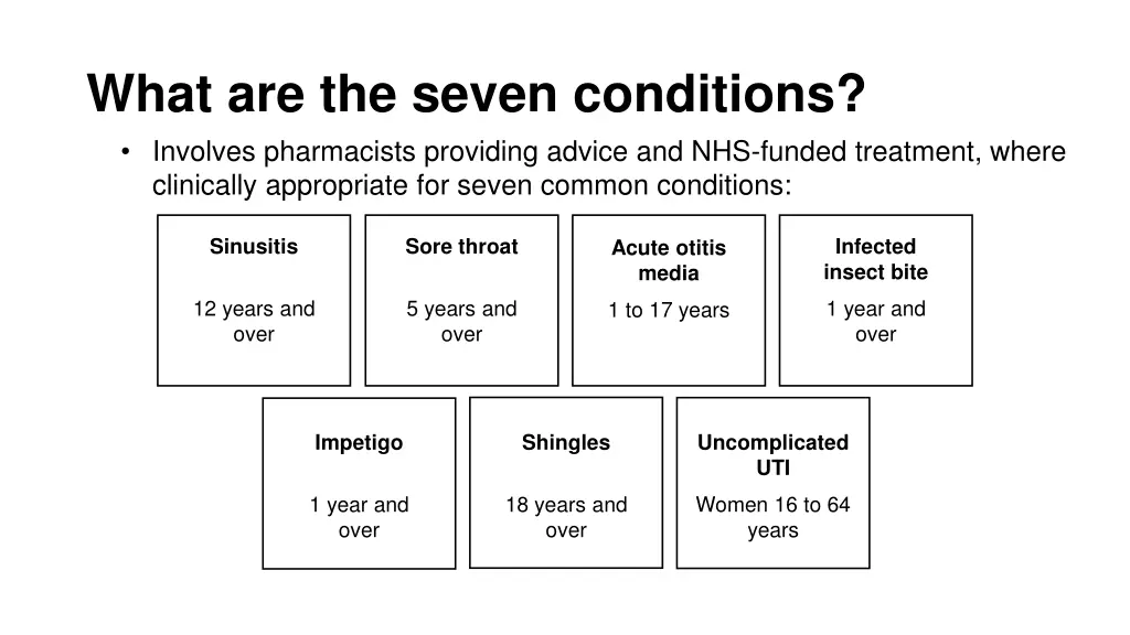 what are the seven conditions involves
