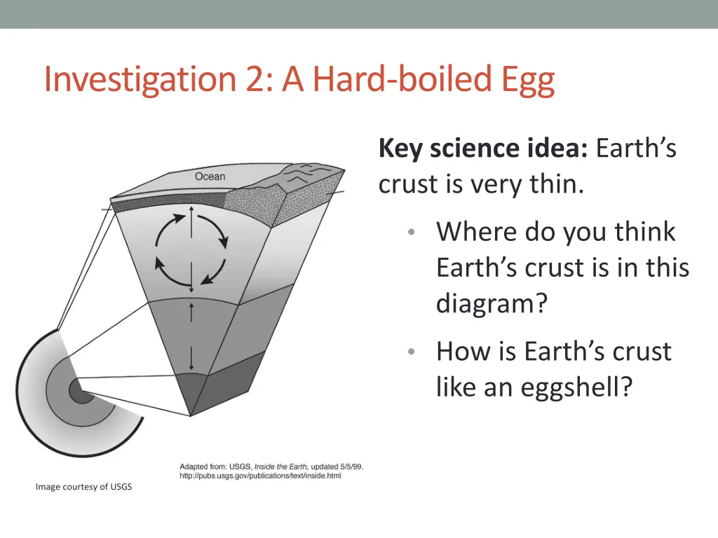 investigation 2 a hard boiled egg 1
