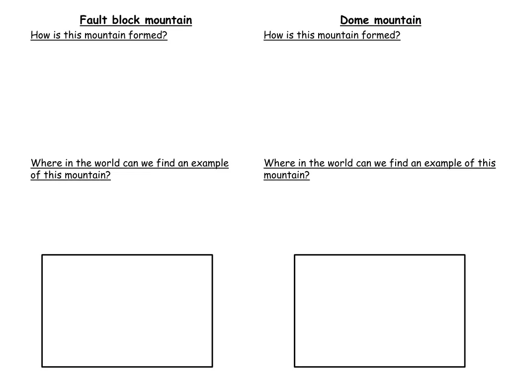 fault block mountain how is this mountain formed