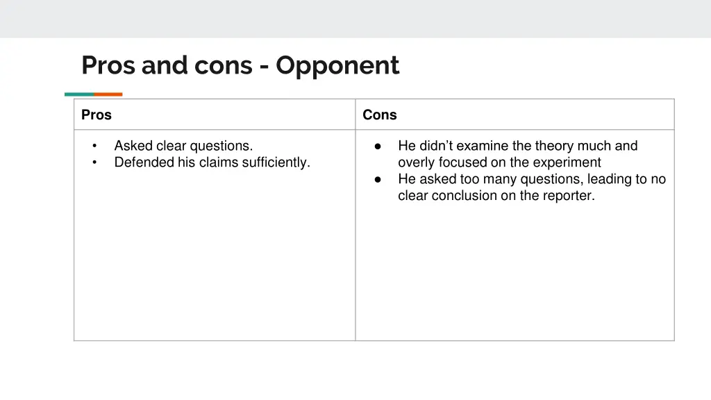 pros and cons opponent
