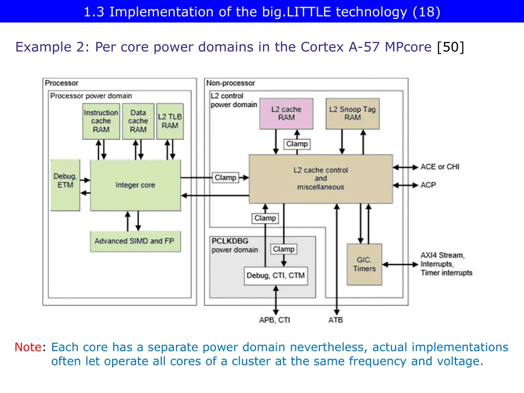 1 3 implementation of the big little technology 18