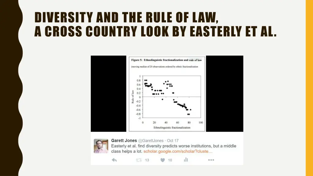 diversity and the rule of law a cross country