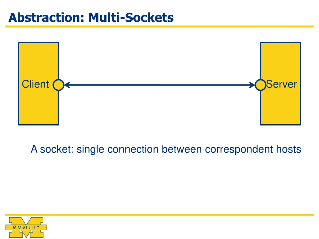 abstraction multi sockets