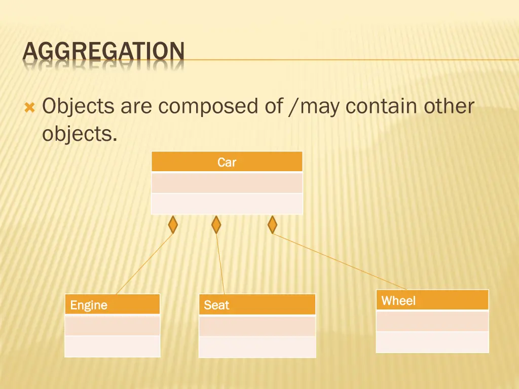 aggregation
