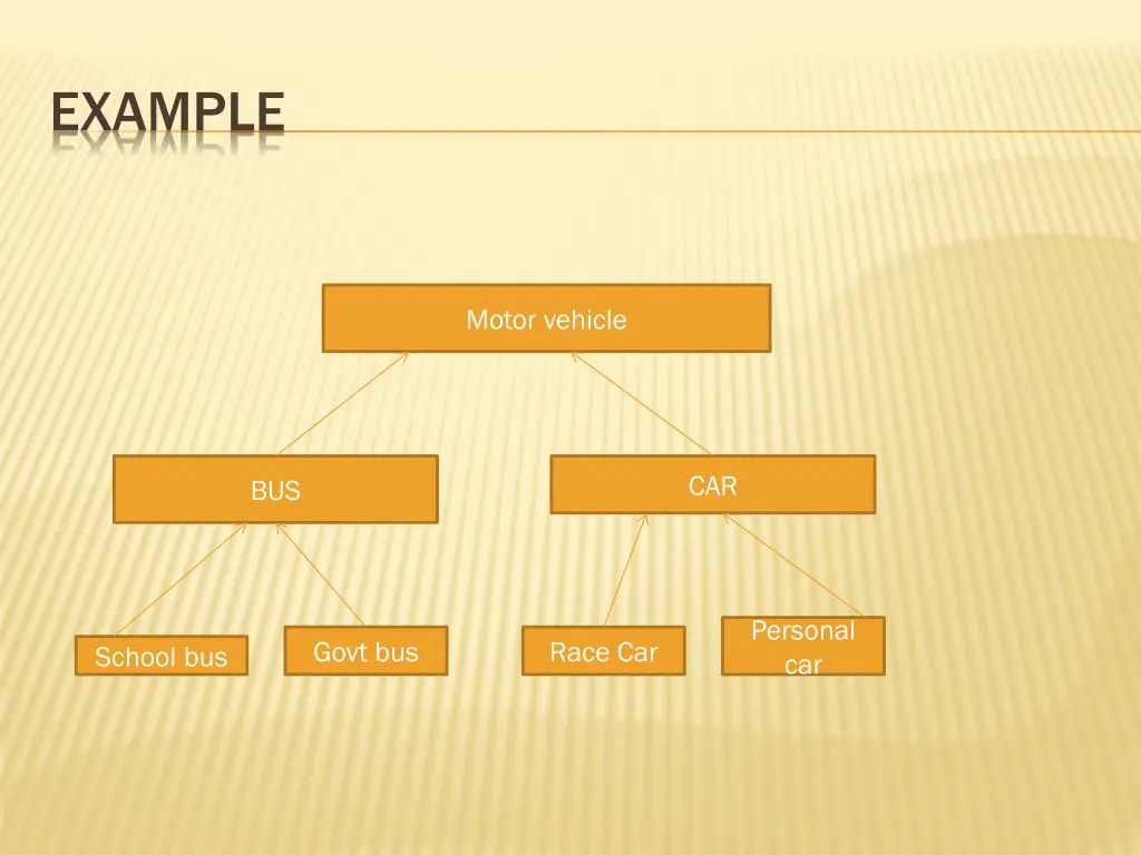 example