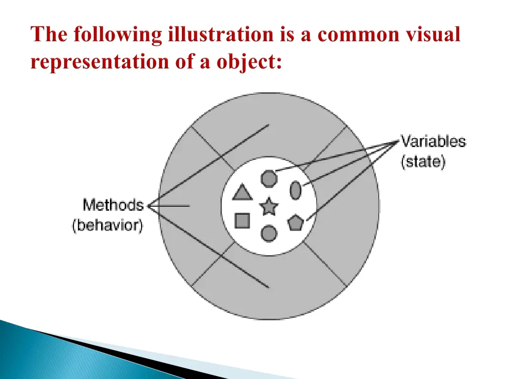 slide4