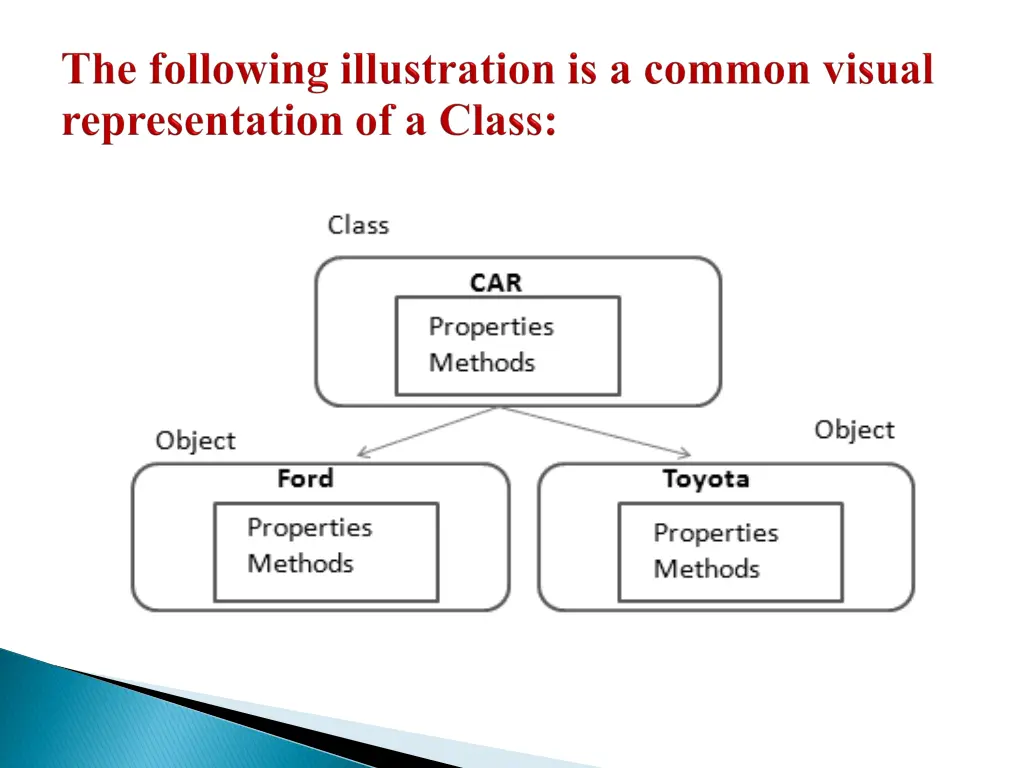 slide6