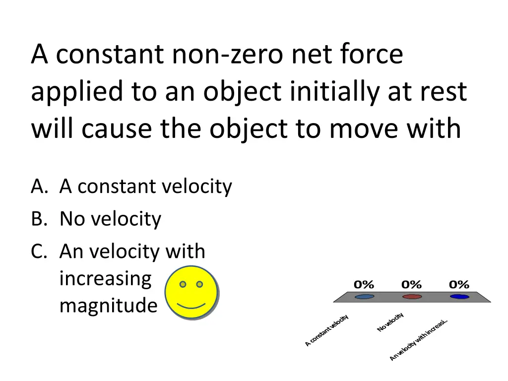 a constant non zero net force applied