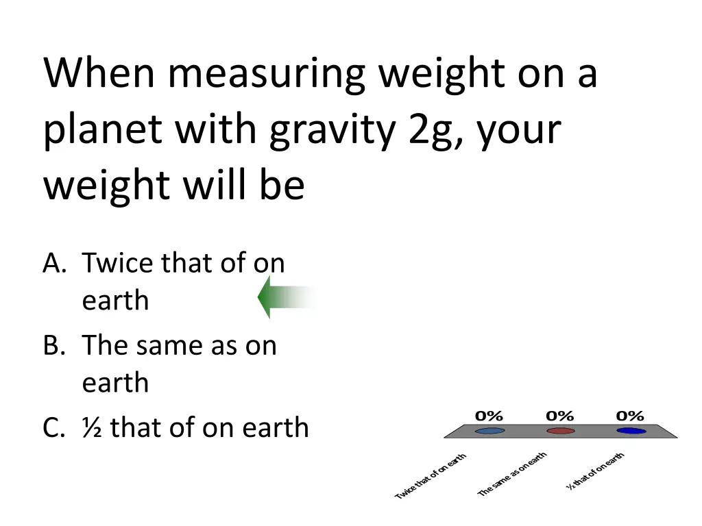 when measuring weight on a planet with gravity