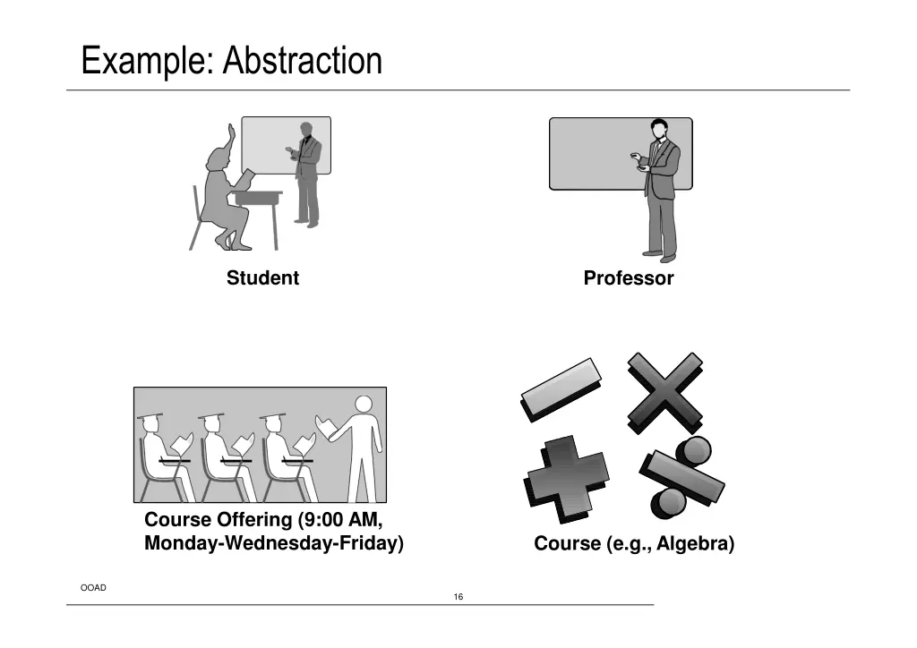 example abstraction