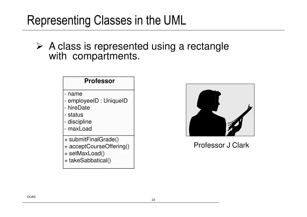 representing classes in theuml