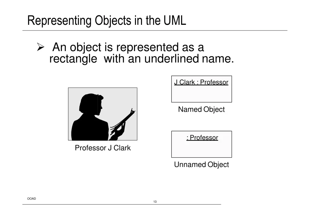representing objects in theuml