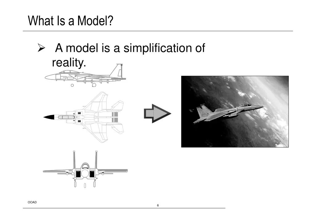 what is a model