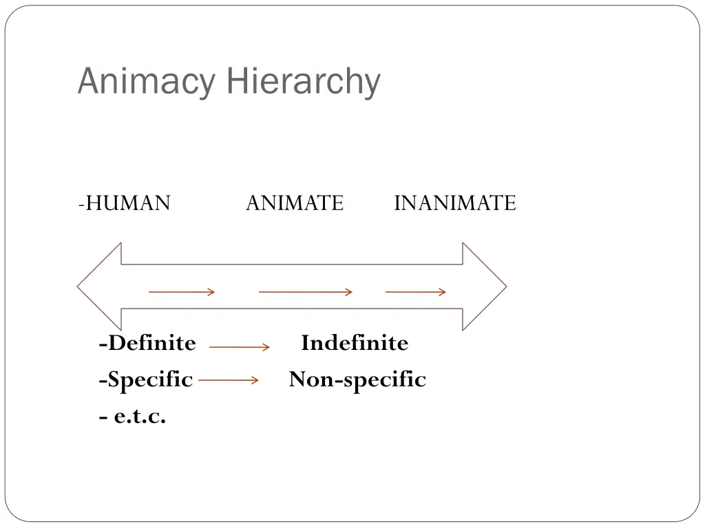animacy hierarchy