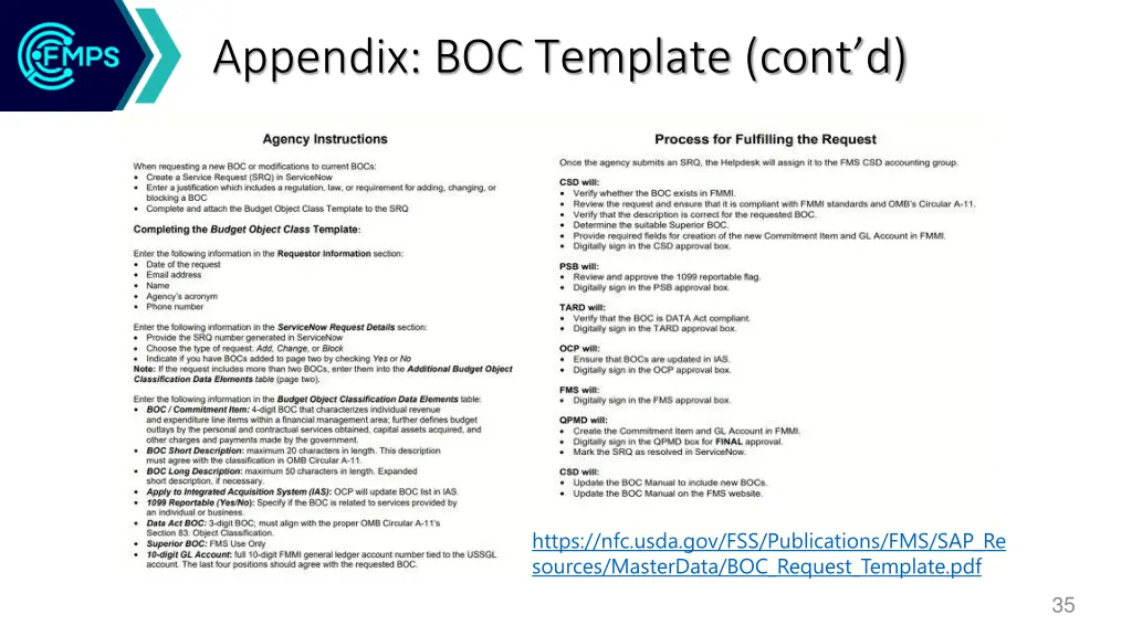 appendix boc template cont d