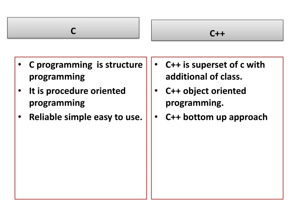 slide7