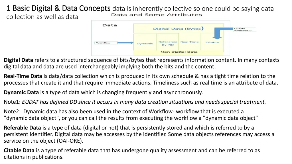 1 basic digital data 1 basic digital data