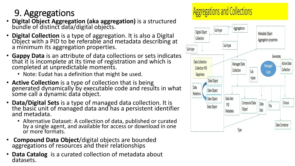 9 aggregations 9 aggregations digital object
